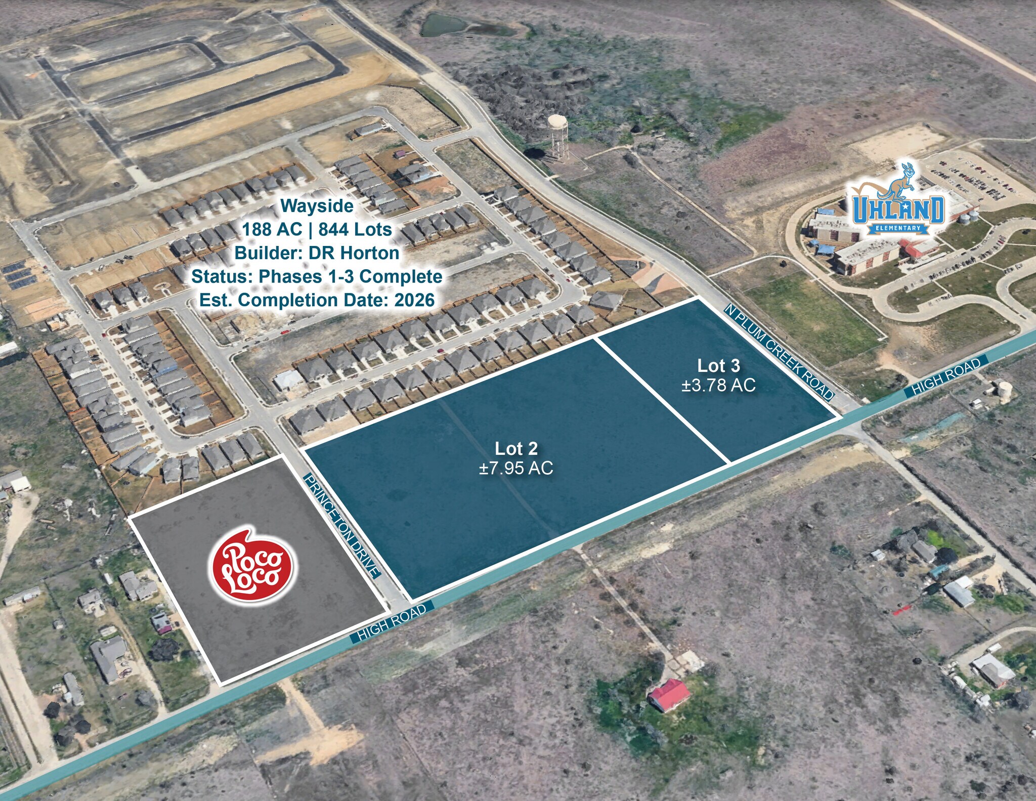2201 High Rd, Kyle, TX for sale Aerial- Image 1 of 4