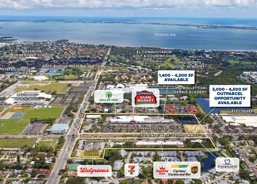 3500 53rd Ave W, Bradenton, FL à louer - Aérien - Image 2 de 3