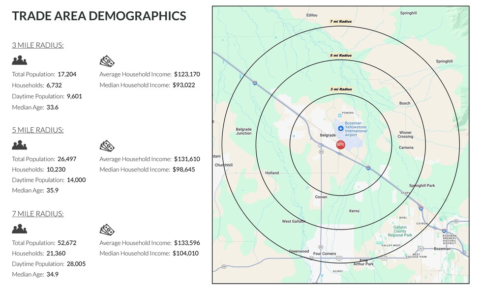 Airport Boulevard & Frontage Rd, Belgrade, MT for lease - Building Photo - Image 3 of 10