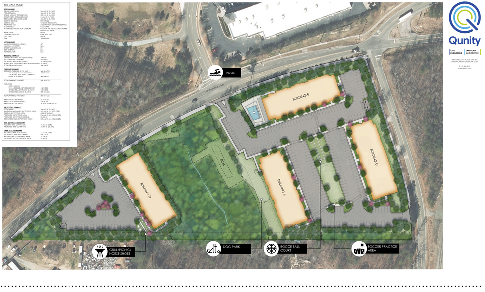 2300 E Geer St, Durham, NC à vendre - Photo du bâtiment - Image 3 de 3