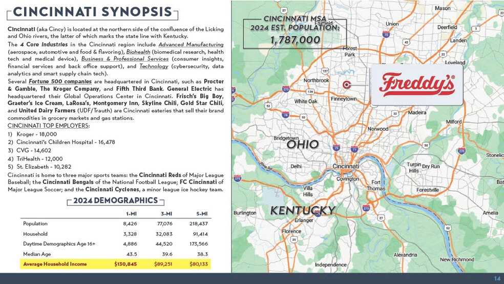 9295 Winton Rd, Cincinnati, OH for sale - Building Photo - Image 2 of 11