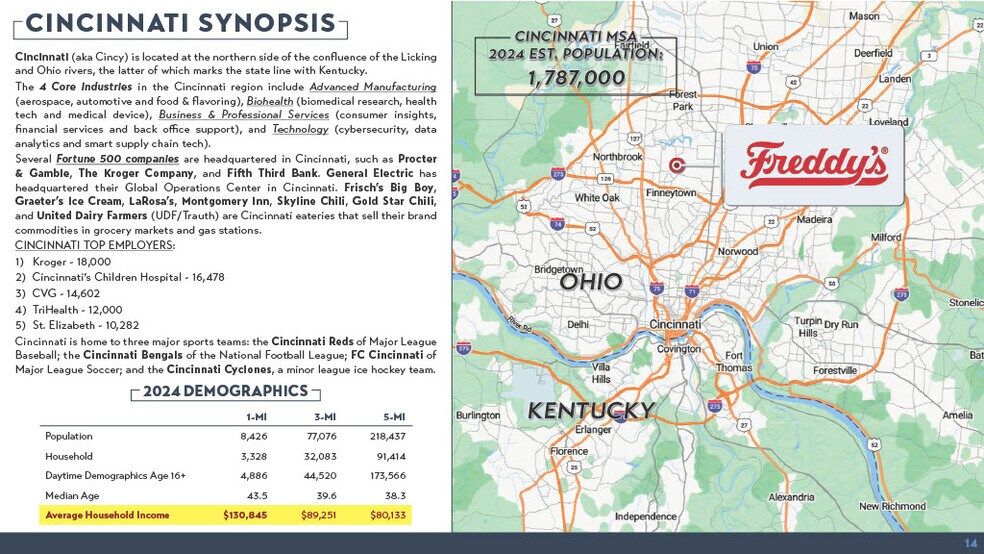 9295 Winton Rd, Cincinnati, OH à vendre - Photo du bâtiment - Image 2 de 11