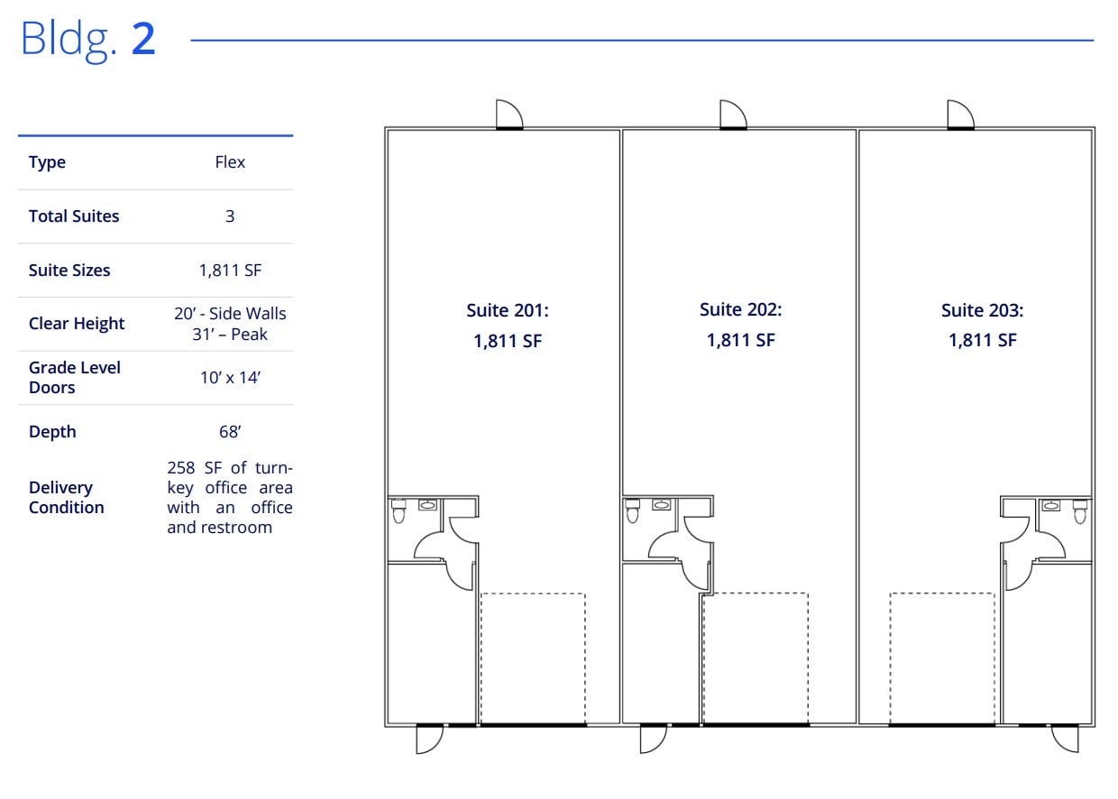510 Private Rd, Wylie, TX à louer Plan d’étage- Image 1 de 1