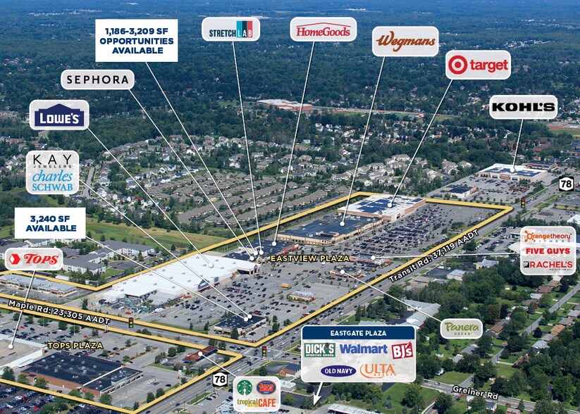 8100-8250 Transit Rd, Buffalo, NY for lease - Aerial - Image 2 of 10