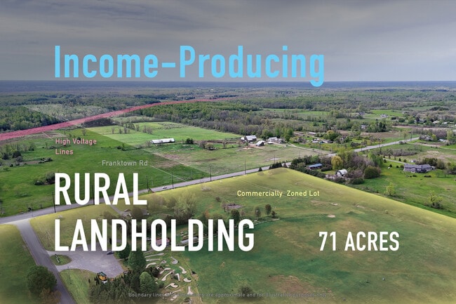 More details for 7232 Franktown Rd, Richmond, ON - Land for Sale