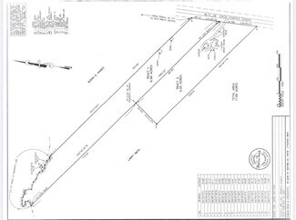 Plus de détails pour 4180 Sardis Church Rd, Buford, GA - Terrain à vendre