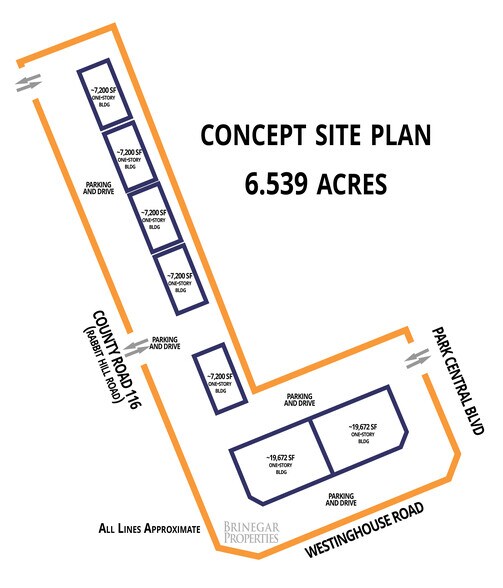 701 Westinghouse Rd, Georgetown, TX à vendre - Plan de site - Image 2 de 4