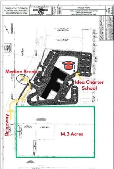 3401 Greenlawn Blvd, Round Rock, TX à vendre - Plan de site - Image 3 de 3