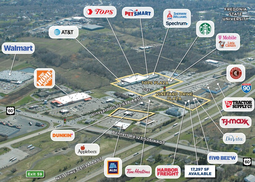 3956 Vineyard Dr, Dunkirk, NY à louer - Aérien - Image 2 de 5