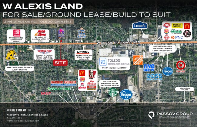 More details for 2146 Alexis Rd, Toledo, OH - Land for Lease