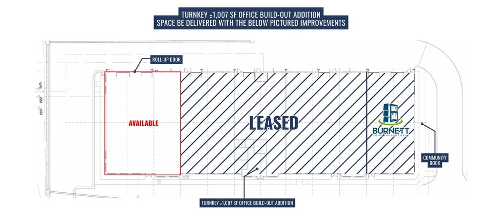 3744 Wagon Wheel Rd, Springdale, AR à louer - Photo du bâtiment - Image 3 de 10