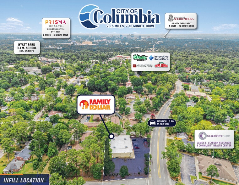 4524 Monticello Rd, Columbia, SC for sale - Building Photo - Image 3 of 5