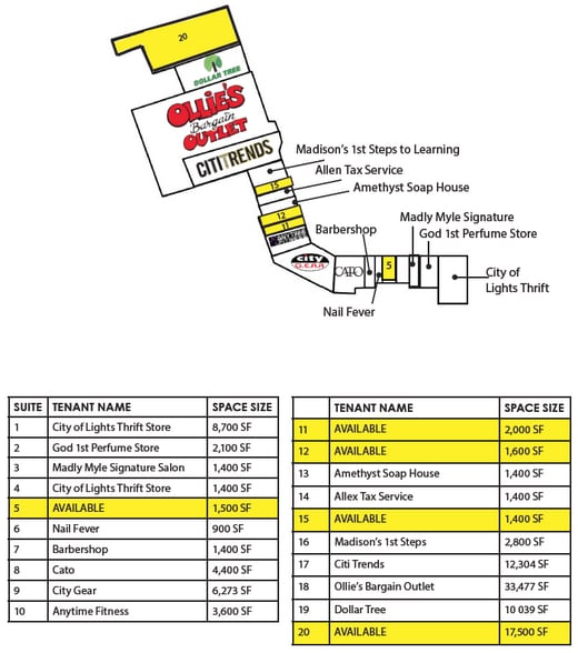 1956-2008 Forestdale Blvd, Birmingham, AL for lease - Building Photo - Image 2 of 2