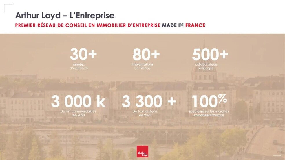 Commerce de détail dans Nantes à louer - Photo du bâtiment - Image 2 de 7