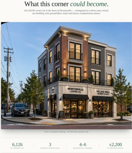 More details for 911 Washington St, Newton, MA - Retail for Sale
