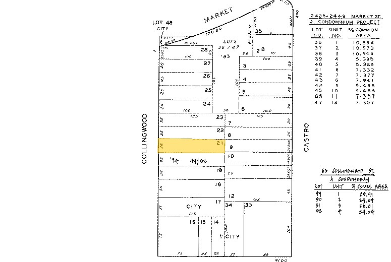 59 Collingwood St, San Francisco, CA à vendre - Plan cadastral - Image 3 de 71