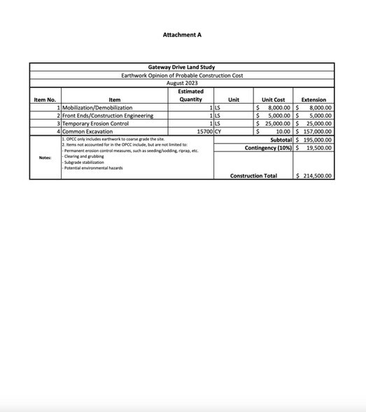 1262 Industrial Dr, Chillicothe, OH à vendre - Plan de site - Image 2 de 2