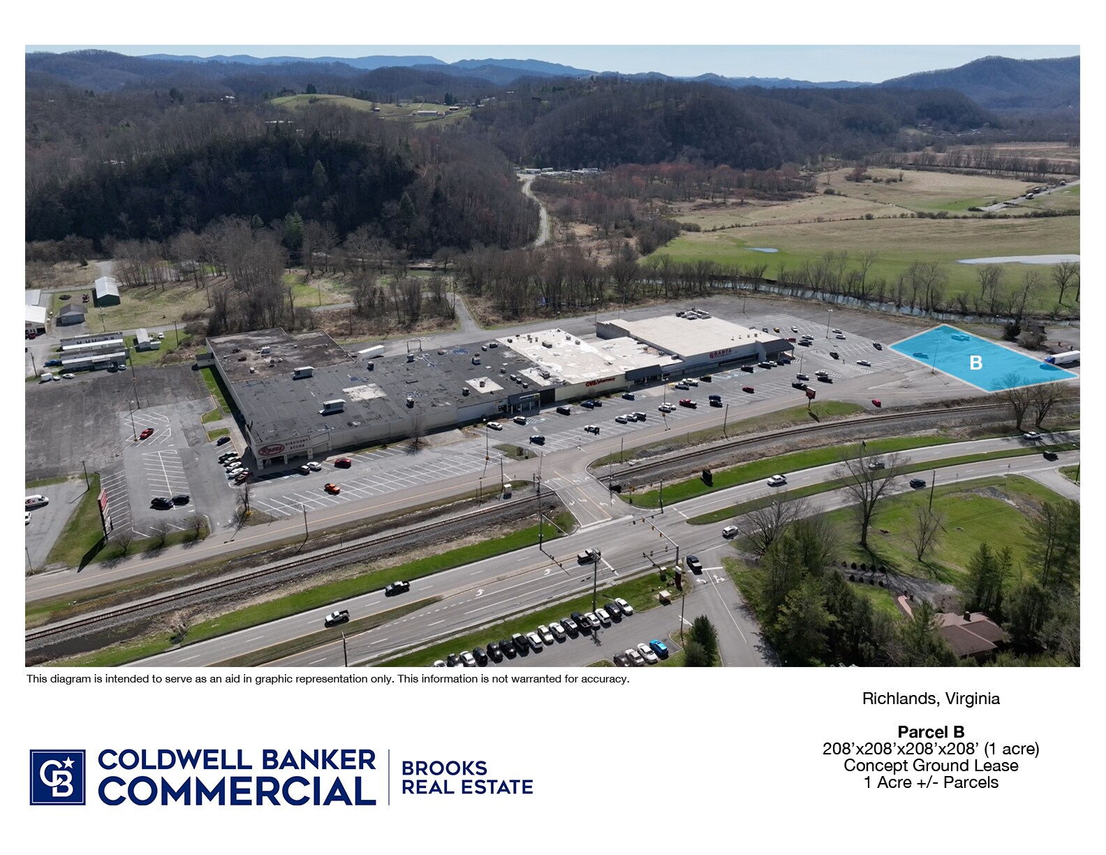 2940 Clinch St, Richlands, VA à vendre Photo du bâtiment- Image 1 de 3