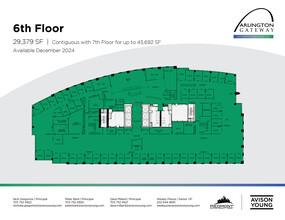 901 N Glebe Rd, Arlington, VA à louer Plan d  tage- Image 1 de 1