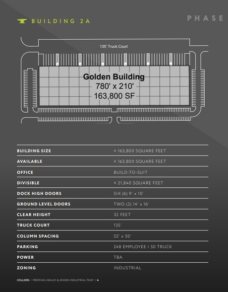 Iron Springs Road, Cedar City, UT for lease - Primary Photo - Image 3 of 4