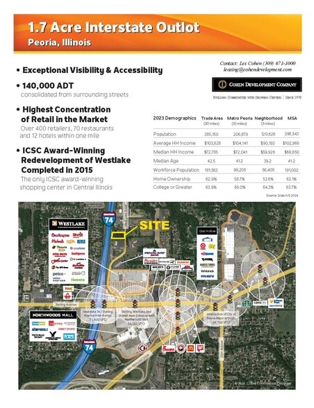 W Lake Ave, Peoria, IL for sale - Building Photo - Image 2 of 2