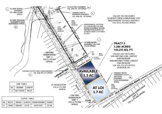 IH-35 & Cibolo Valley Dr., Schertz, TX for lease - Building Photo - Image 2 of 2