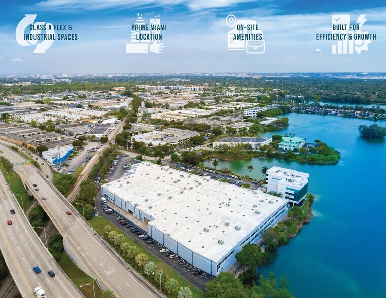 5000 SW 75th Ave, Miami, FL à louer - Photo du bâtiment - Image 3 de 8