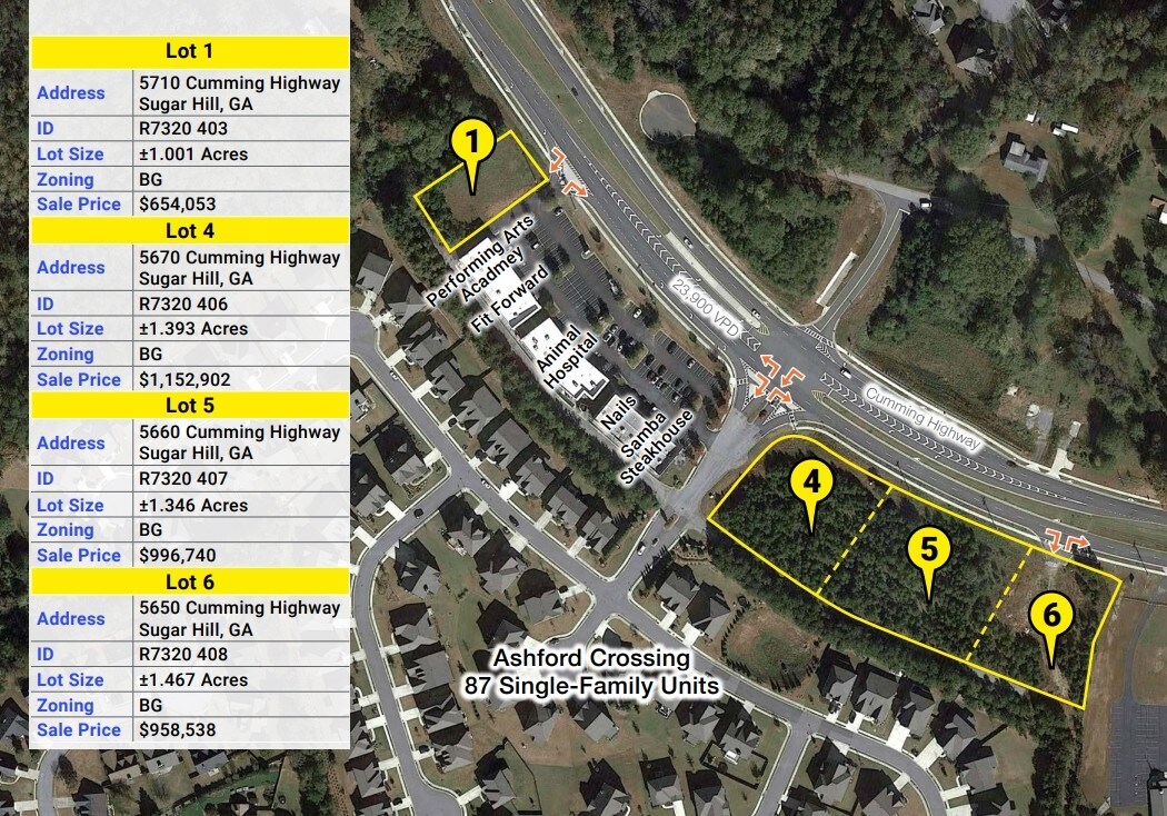 5660 Cumming Hwy, Sugar Hill, GA for sale Other- Image 1 of 2