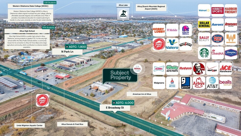 1401 E Broadway St, Altus, OK for sale - Aerial - Image 3 of 3