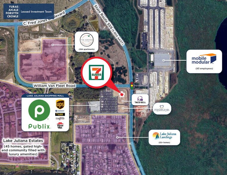 745 SR 559, Auburndale, FL à vendre - Aérien - Image 2 de 5