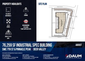 Pinnacle Peak Industrial Land - Services immobiliers commerciaux