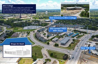 Plus de détails pour 2735 Nash St, Bryan, TX - Commerce de détail à louer