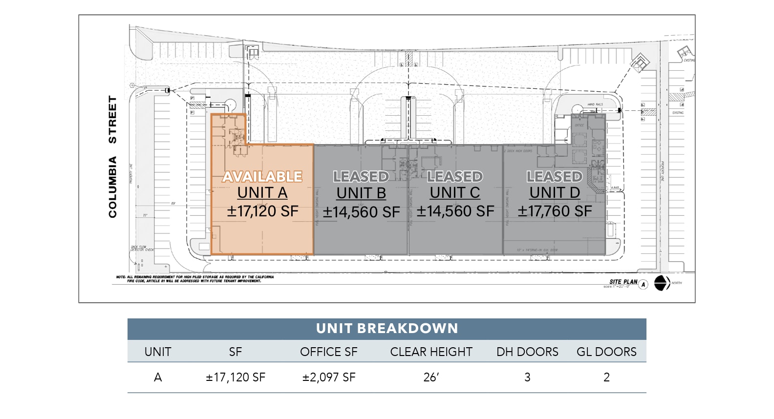 601 Columbia Ave, Riverside, CA for lease Site Plan- Image 1 of 1