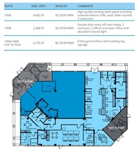 300 W Grand Ave, Escondido, CA for lease Floor Plan- Image 1 of 1