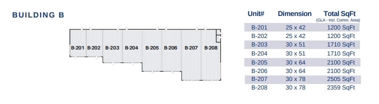 23015 Colonial Pky, Katy, TX à louer Plan d  tage- Image 1 de 1