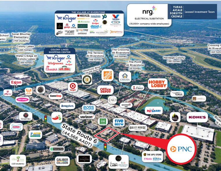 5724 Highway 6, Missouri City, TX à vendre - Aérien - Image 2 de 8