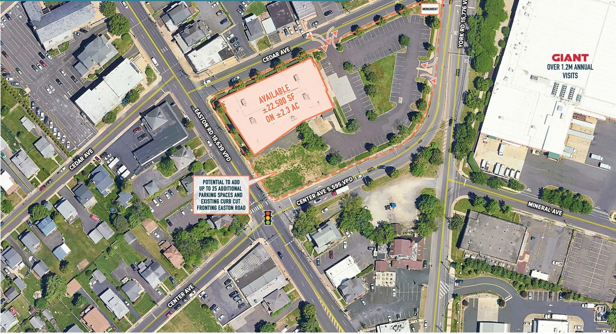 300 N York Rd, Willow Grove, PA for lease Building Photo- Image 1 of 6