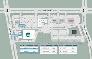 Plus de détails pour Louetta Rd, Houston, TX - Commerce de détail à louer