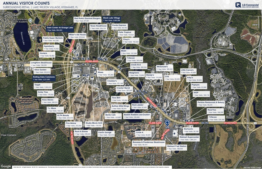 US Highway 192, Kissimmee, FL for sale - Building Photo - Image 3 of 3
