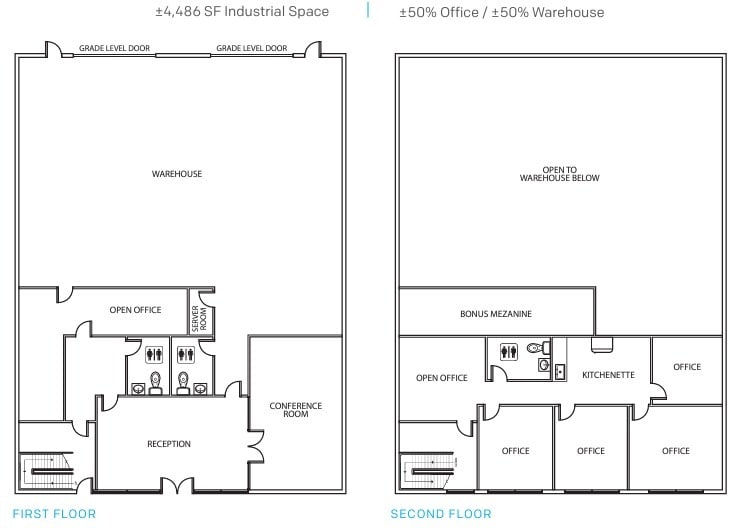 7424 Trade St, San Diego, CA for lease Floor Plan- Image 1 of 1