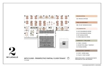 2 N LaSalle St, Chicago, IL for lease Floor Plan- Image 2 of 3