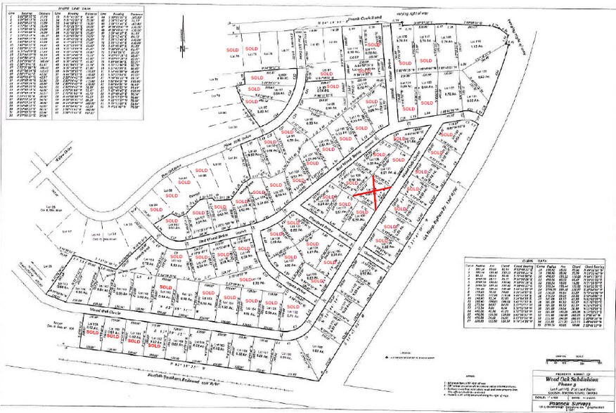 Wood Oak Cir, Cochran, GA for sale - Other - Image 2 of 13