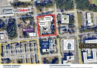 Plus de détails pour 1507 Greenfield St, Wilmington, NC - Industriel à louer