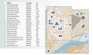 Plus de détails pour Derby Street Portfolio 4 – Spécialité à vendre