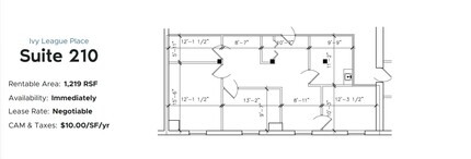 475 Cleveland Ave N, Saint Paul, MN à louer Plan d  tage- Image 1 de 9