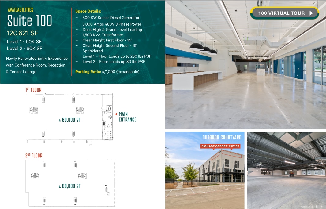 7551 Metro Center Dr, Austin, TX for lease Floor Plan- Image 1 of 1