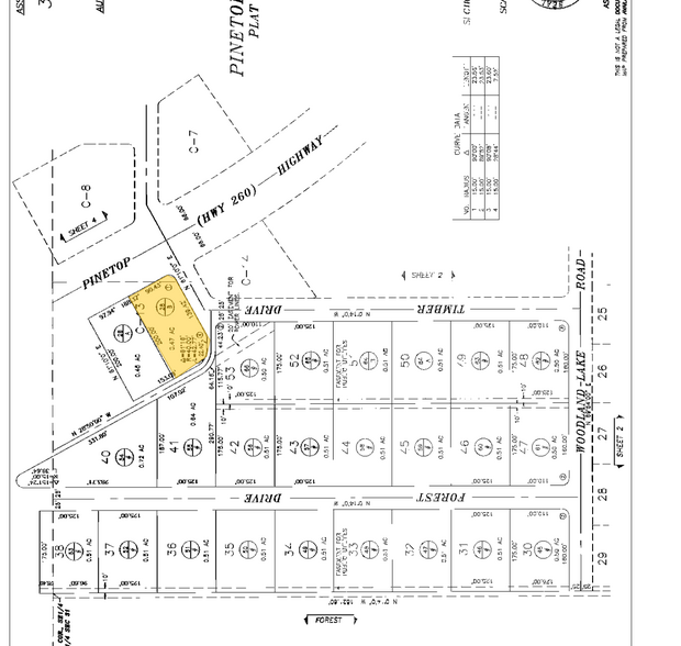 759 E White Mountain Blvd, Pinetop Lakeside, AZ à vendre - Plan cadastral - Image 1 de 1