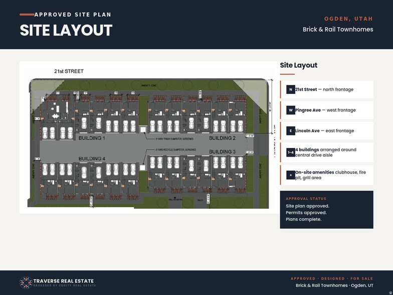 163 21st St, Ogden, UT for sale - Site Plan - Image 2 of 5