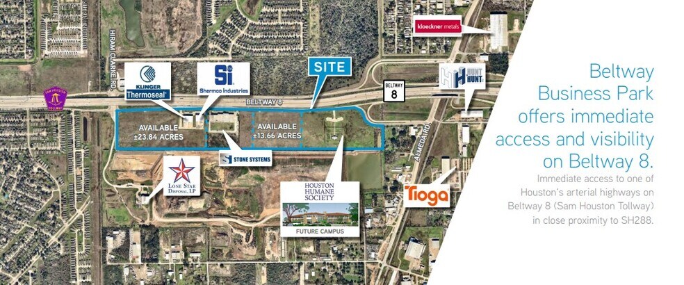 S Sam Houston Pky W, Houston, TX à louer - Photo du bâtiment - Image 3 de 11