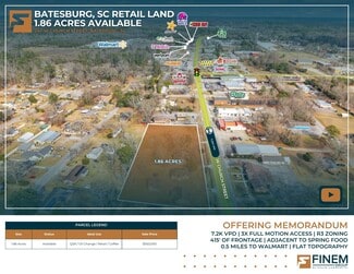 Plus de détails pour 247 W Church St, Batesburg-Leesville, SC - Terrain à louer
